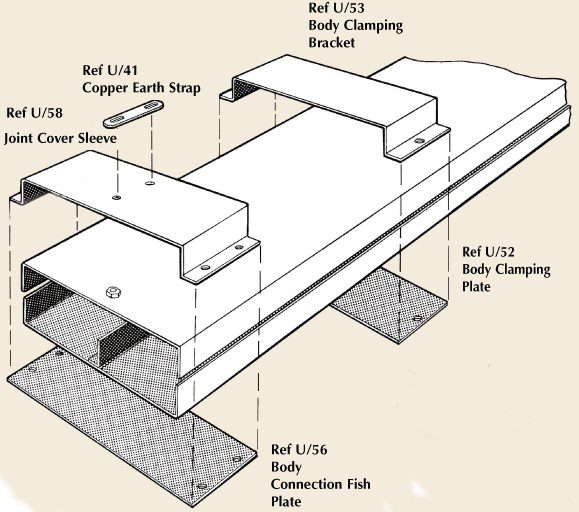 How to choose the best trunking system for your specification needs